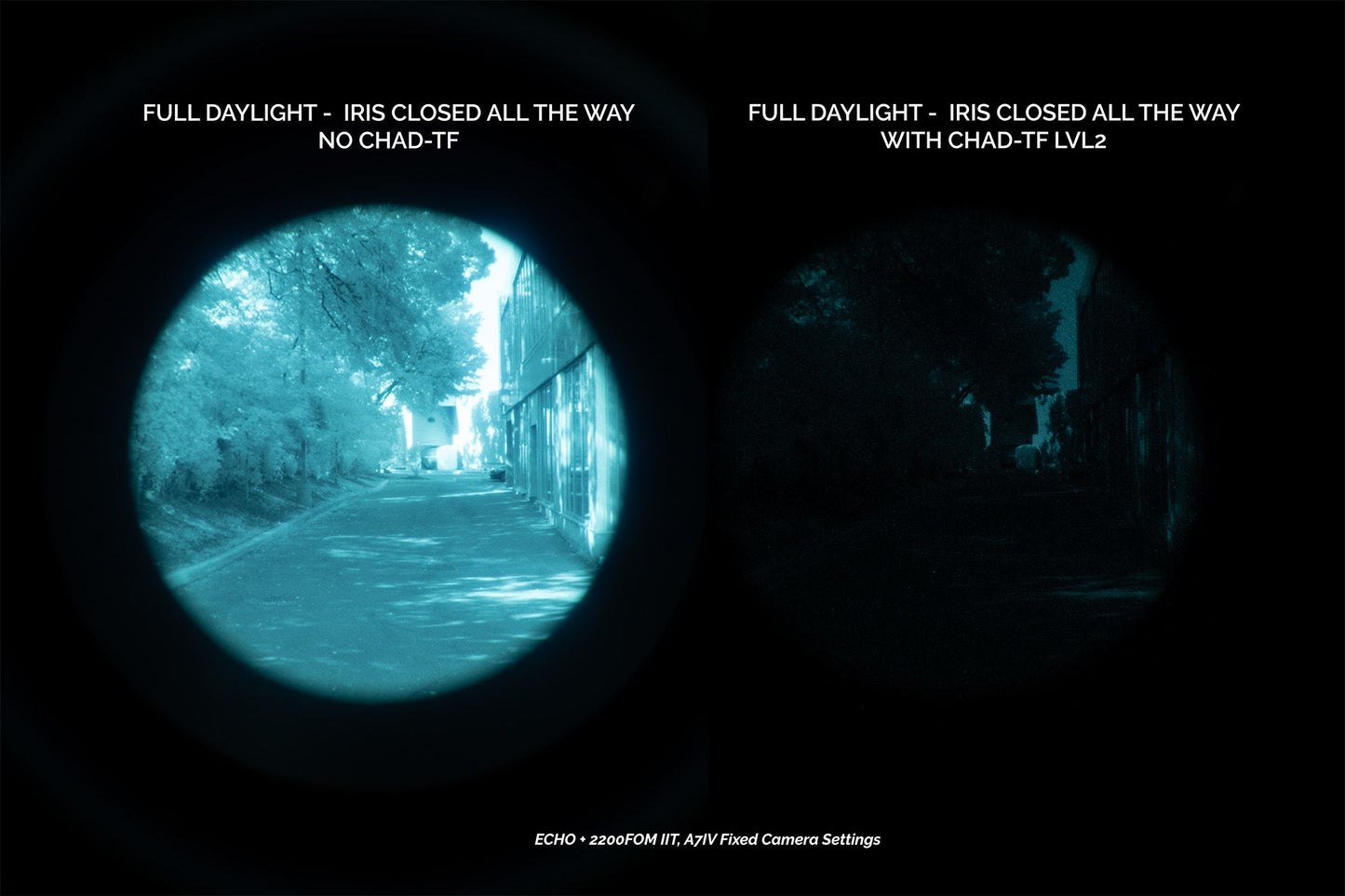 CHAD-TF Aperture Daylight Training Filter