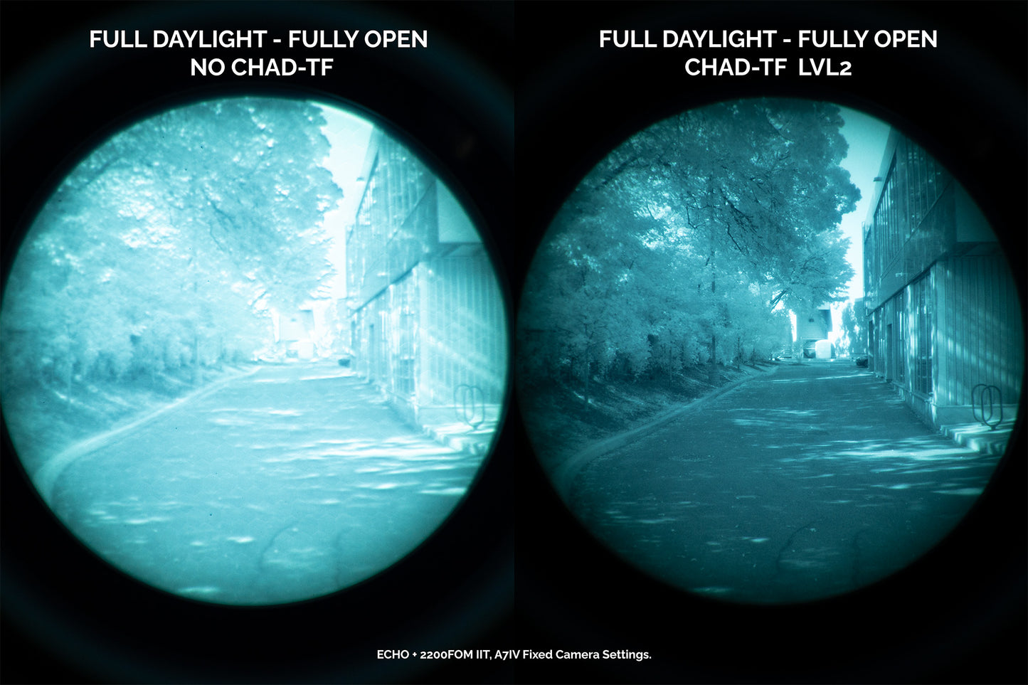 CHAD-TF Aperture Daylight Training Filter