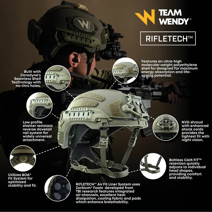 Team Wendy Rifletech Ballistic Helmet