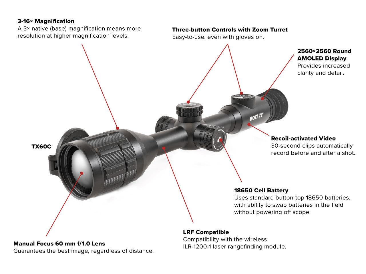 Infiray TS60 Thermal Scope