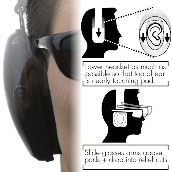 Noisefighters Sightlines - Gel Ear Pads