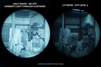 Cold Harbour NVG Daytime Training Filter (DTF)