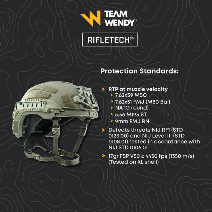 Team Wendy Rifletech Ballistic Helmet