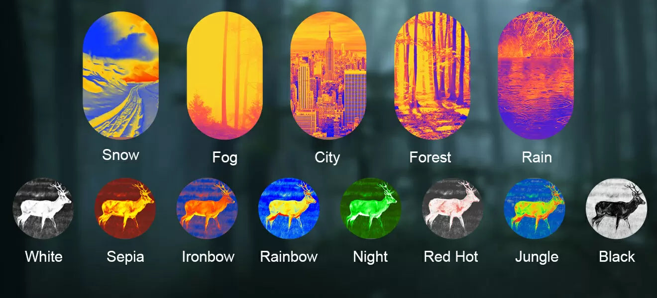 OneLeaf Mars Mini Thermal Sight