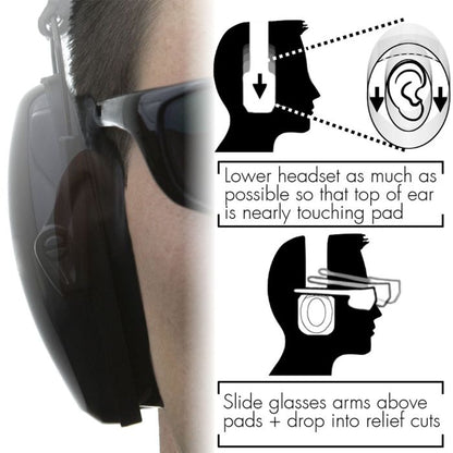 Noisefighters Sightlines  - Gel Ear Pads